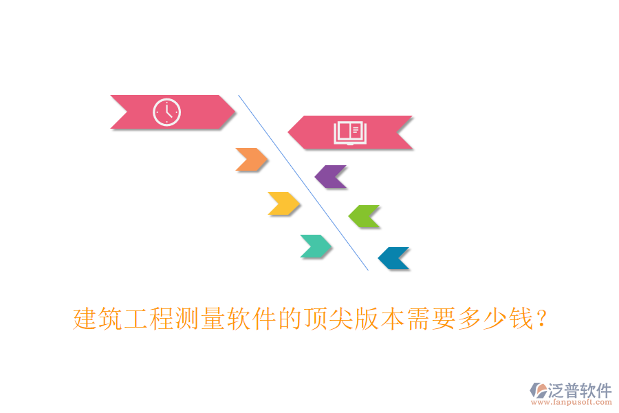 建筑工程測(cè)量軟件的頂尖版本需要多少錢(qián)？