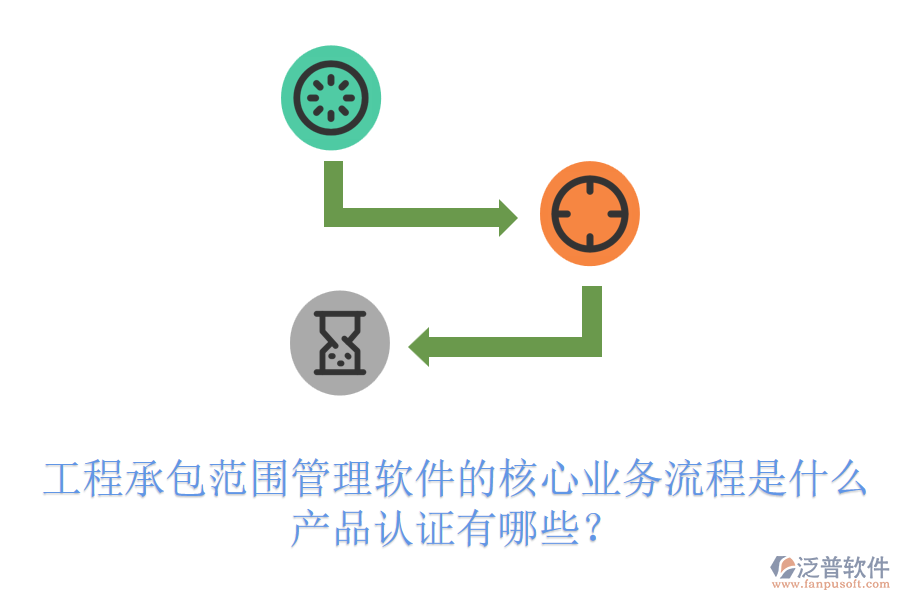 工程承包范圍管理軟件的核心業(yè)務(wù)流程是什么？產(chǎn)品認(rèn)證有哪些？