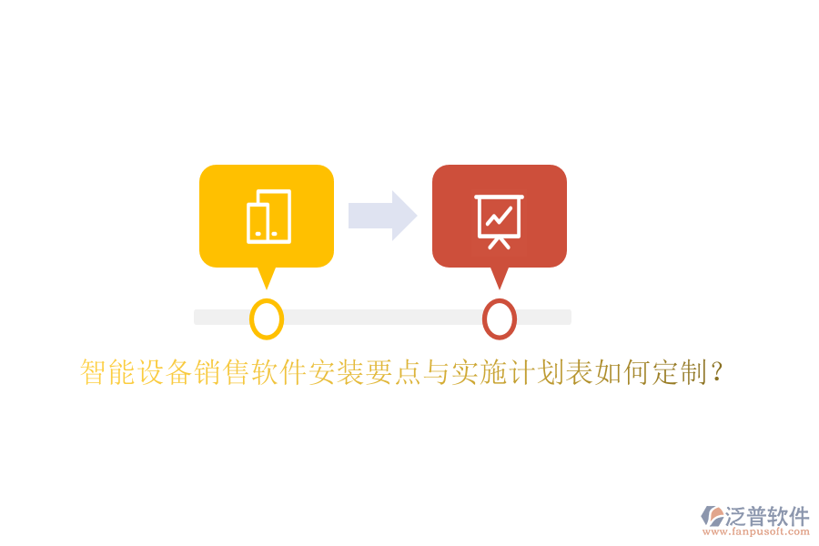智能設(shè)備銷售軟件安裝要點(diǎn)與實(shí)施計(jì)劃表如何定制？
