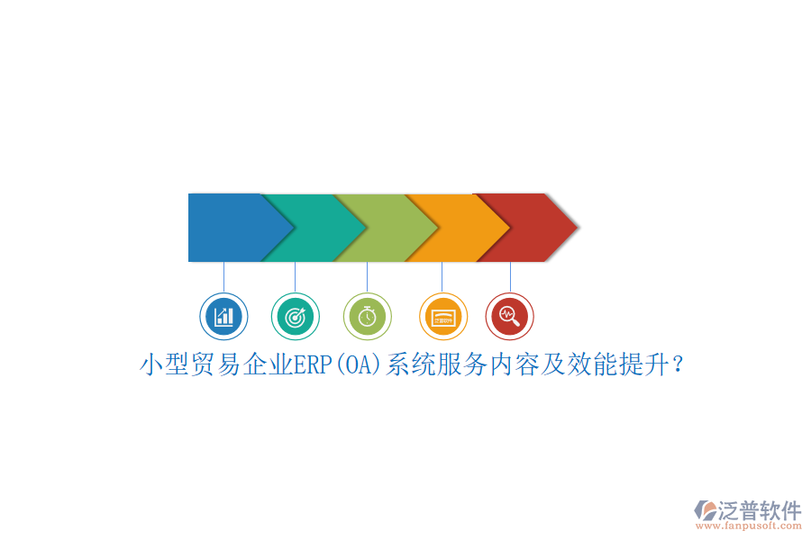 小型貿(mào)易企業(yè)ERP(OA)系統(tǒng)服務內容及效能提升？
