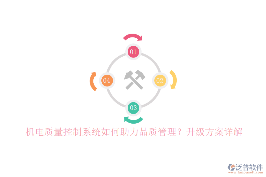 機電質量控制系統(tǒng)如何助力品質管理？升級方案詳解