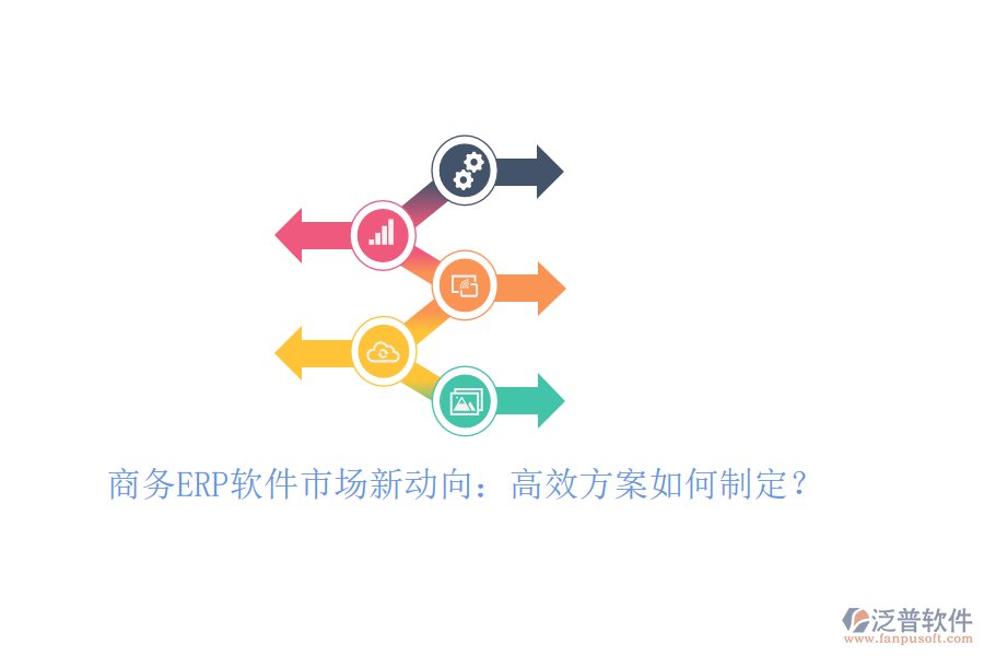 商務ERP軟件市場新動向：高效方案如何制定？