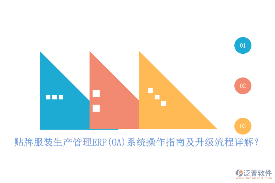 貼牌服裝生產(chǎn)管理ERP(OA)系統(tǒng)操作指南及升級(jí)流程詳解？