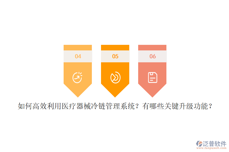 如何高效利用醫(yī)療器械冷鏈管理系統(tǒng)？有哪些關(guān)鍵升級功能？