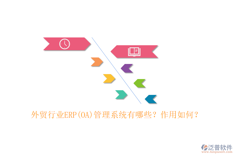 外貿(mào)行業(yè)ERP(OA)管理系統(tǒng)有哪些？作用如何？
