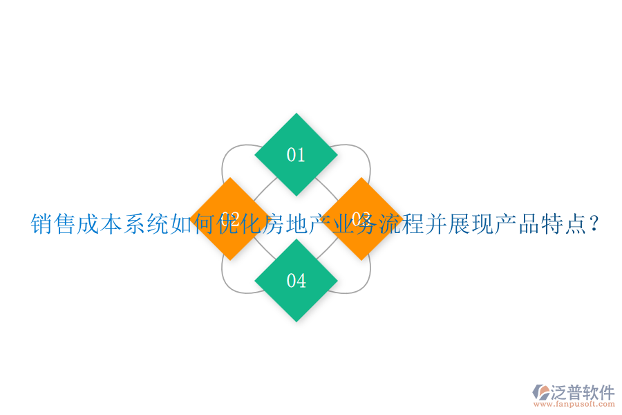 銷(xiāo)售成本系統(tǒng)如何優(yōu)化房地產(chǎn)業(yè)務(wù)流程并展現(xiàn)產(chǎn)品特點(diǎn)？