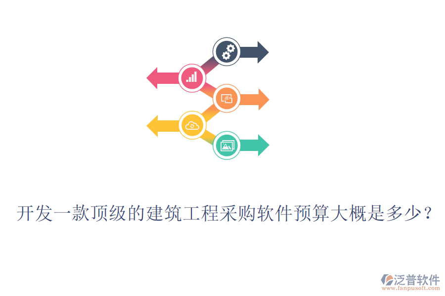 開發(fā)一款頂級的建筑工程采購軟件預(yù)算大概是多少？