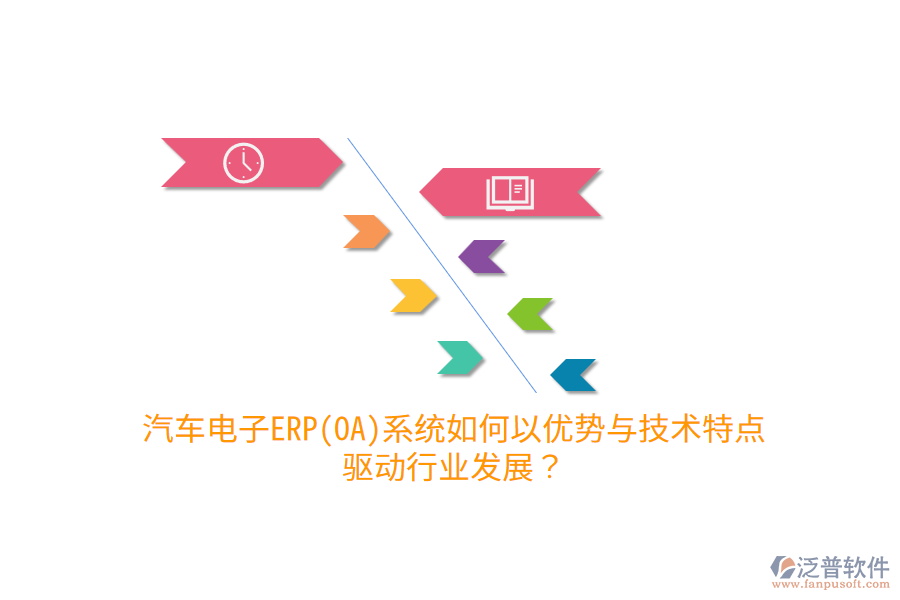 汽車電子ERP(OA)系統(tǒng)如何以優(yōu)勢與技術(shù)特點 驅(qū)動行業(yè)發(fā)展？