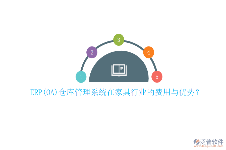 ERP(OA)倉庫管理系統(tǒng)在家具行業(yè)的費(fèi)用與優(yōu)勢？