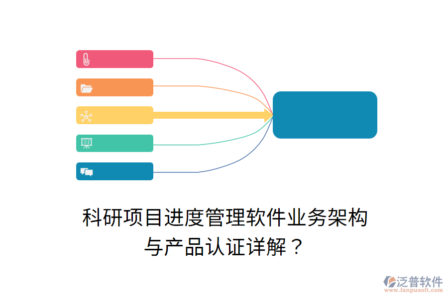 科研項目進度管理軟件業(yè)務架構與產品認證詳解？