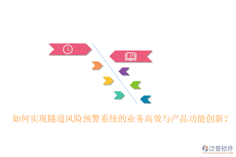 如何實(shí)現(xiàn)隧道風(fēng)險(xiǎn)預(yù)警系統(tǒng)的業(yè)務(wù)高效與產(chǎn)品功能創(chuàng)新？