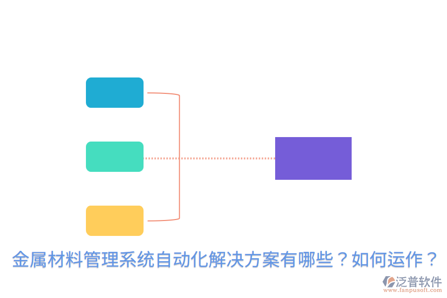  金屬材料管理系統(tǒng)自動(dòng)化解決方案有哪些？如何運(yùn)作？