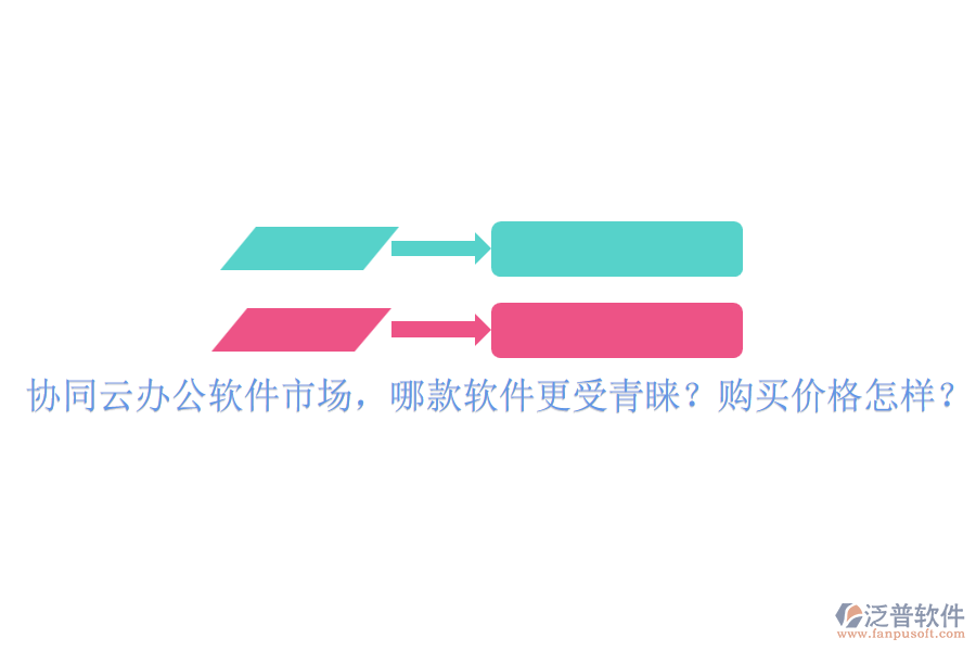 協(xié)同云辦公軟件市場，哪款軟件更受青睞？購買價格怎樣？