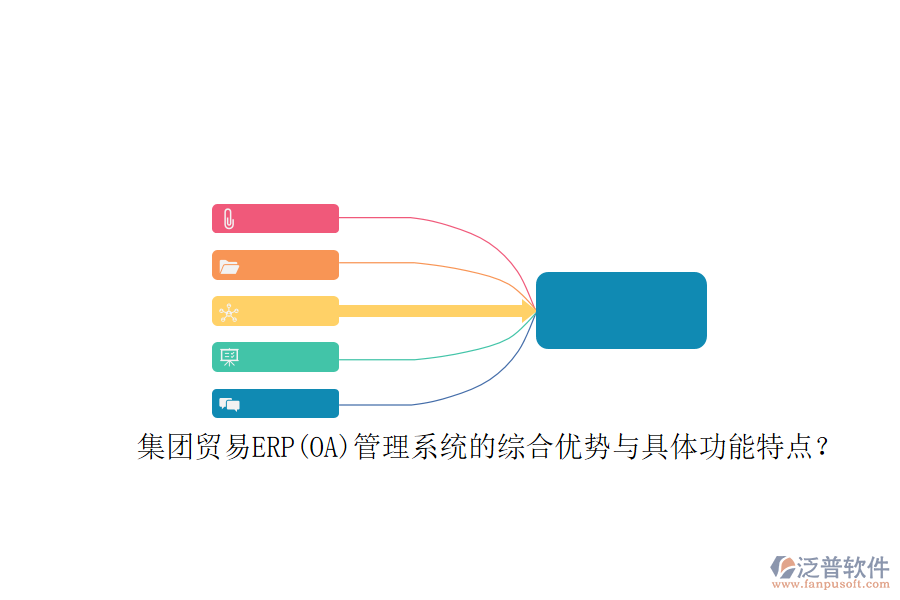 集團(tuán)貿(mào)易ERP(OA)管理系統(tǒng)的綜合優(yōu)勢與具體功能特點(diǎn)？