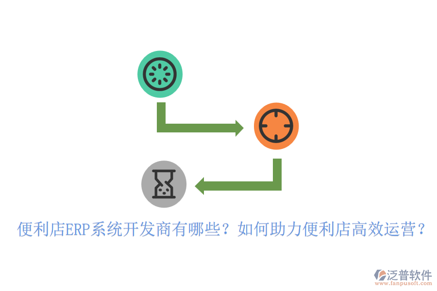便利店ERP系統(tǒng)開發(fā)商有哪些？如何助力便利店高效運(yùn)營(yíng)？