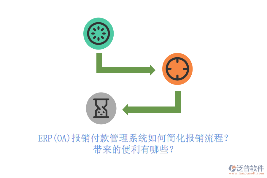 ERP(OA)報銷付款管理系統(tǒng)如何簡化報銷流程？帶來的便利有哪些？