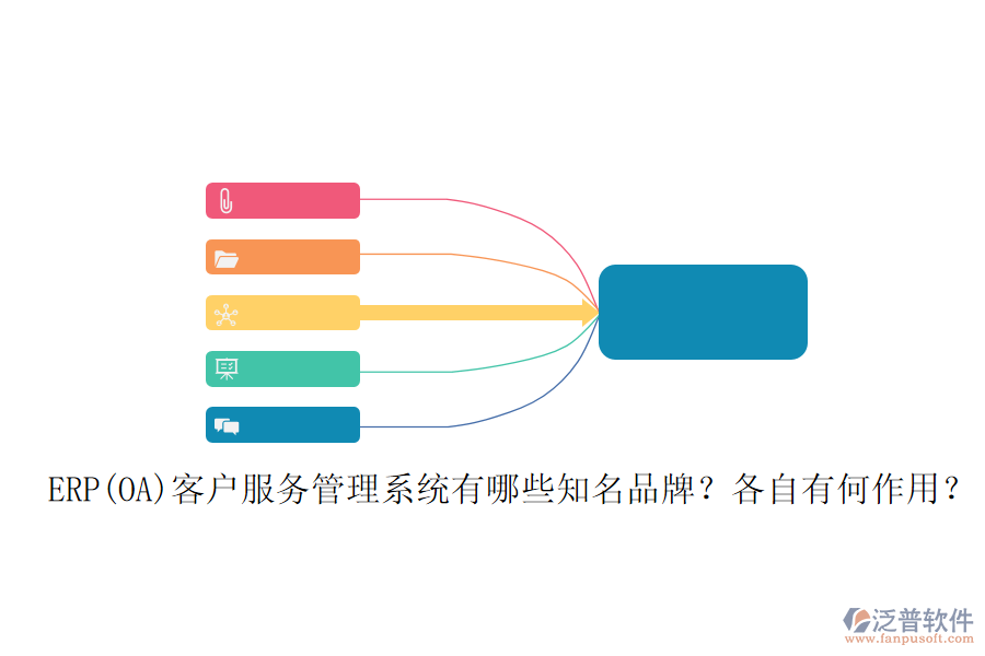 ERP(OA)客戶服務(wù)管理系統(tǒng)有哪些知名品牌？各自有何作用？