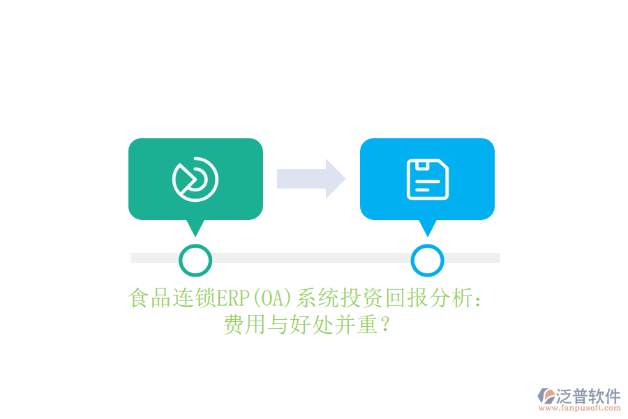 食品連鎖ERP(OA)系統(tǒng)投資回報分析：費用與好處并重？
