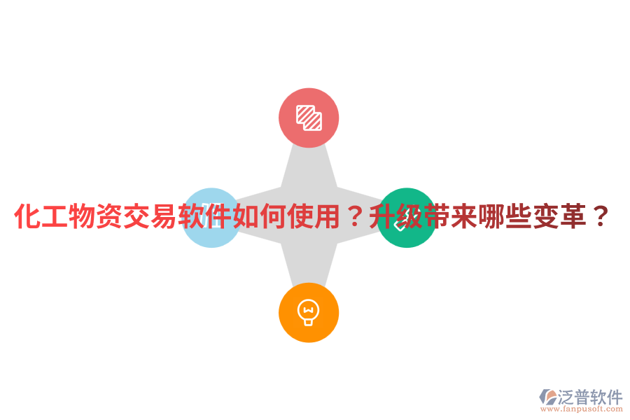 化工物資交易軟件如何使用？升級帶來哪些變革？