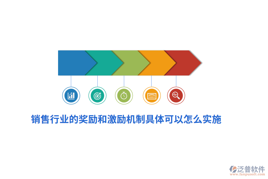 銷(xiāo)售行業(yè)的獎(jiǎng)勵(lì)和激勵(lì)機(jī)制具體可以怎么實(shí)施？