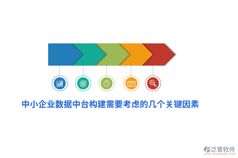 中小企業(yè)數(shù)據(jù)中臺構(gòu)建需要考慮的幾個關鍵因素？