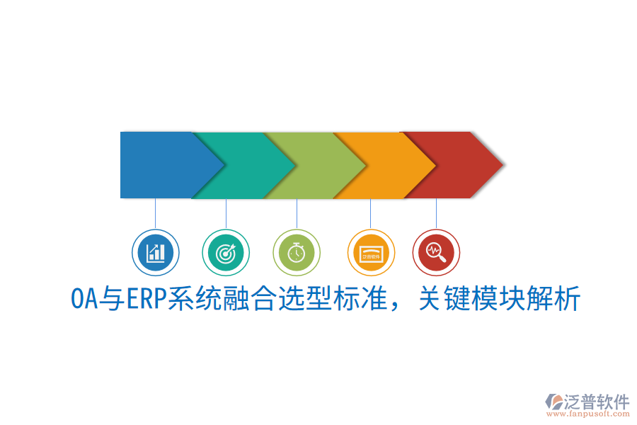 OA與ERP系統(tǒng)融合選型標(biāo)準(zhǔn)，關(guān)鍵模塊解析