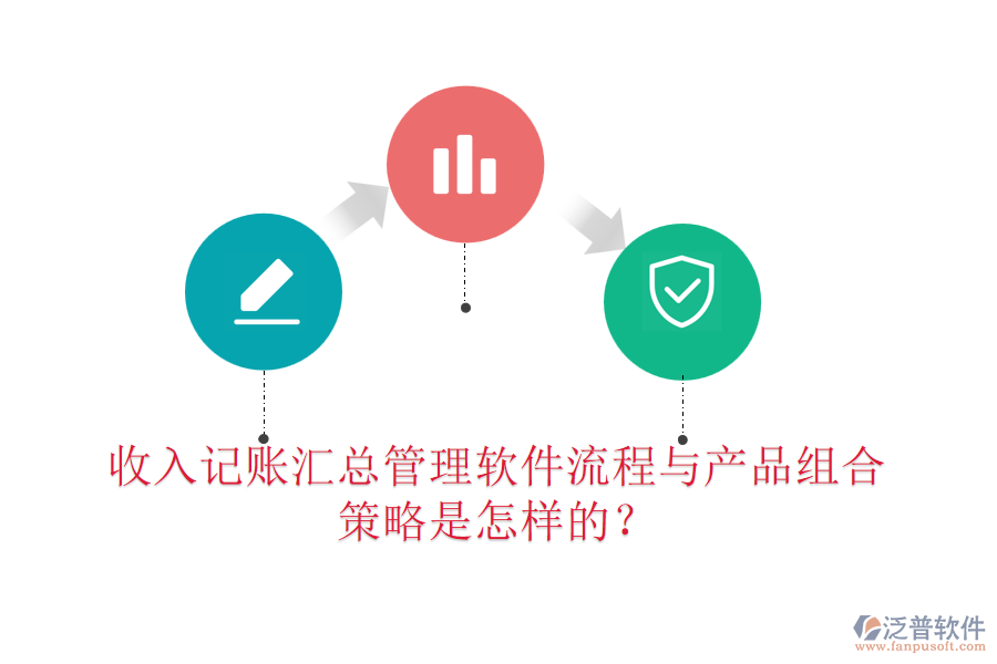 收入記賬匯總管理軟件流程與產(chǎn)品組合策略是怎樣的？