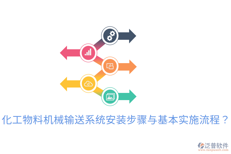 化工物料機械輸送系統(tǒng)安裝步驟與基本實施流程？