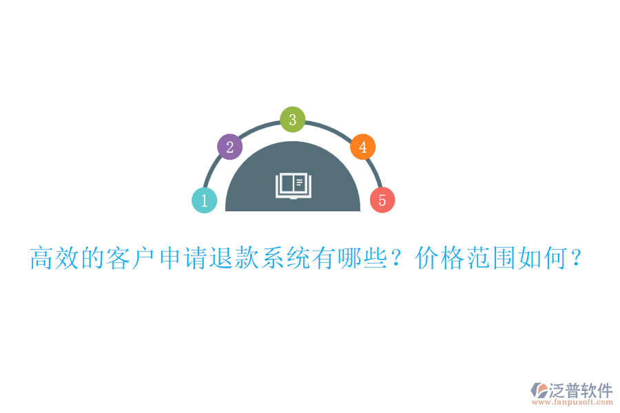 高效的客戶申請退款系統(tǒng)有哪些？價格范圍如何？