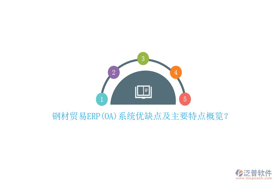 鋼材貿(mào)易ERP(OA)系統(tǒng)優(yōu)缺點及主要特點概覽？