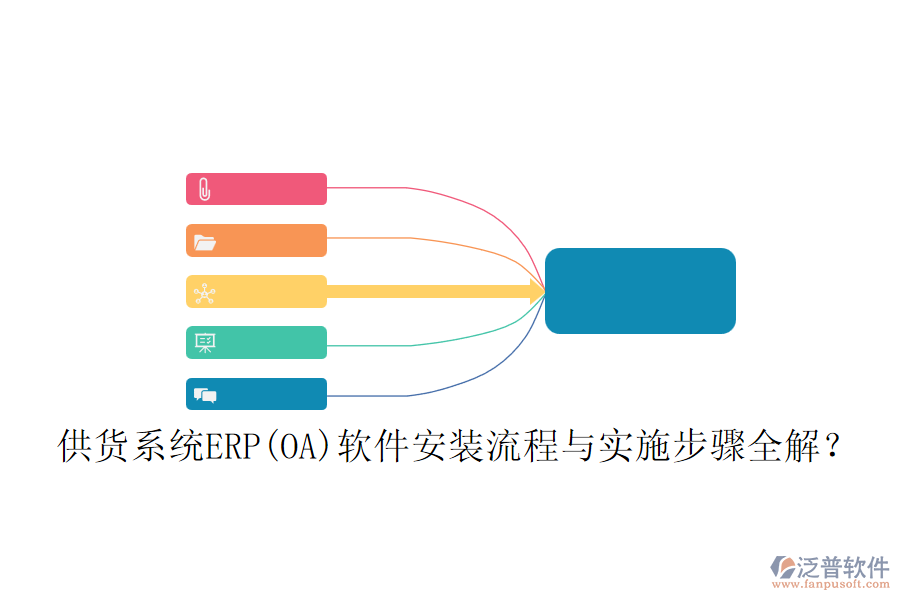 供貨系統(tǒng)ERP(OA)軟件安裝流程與實施步驟全解？