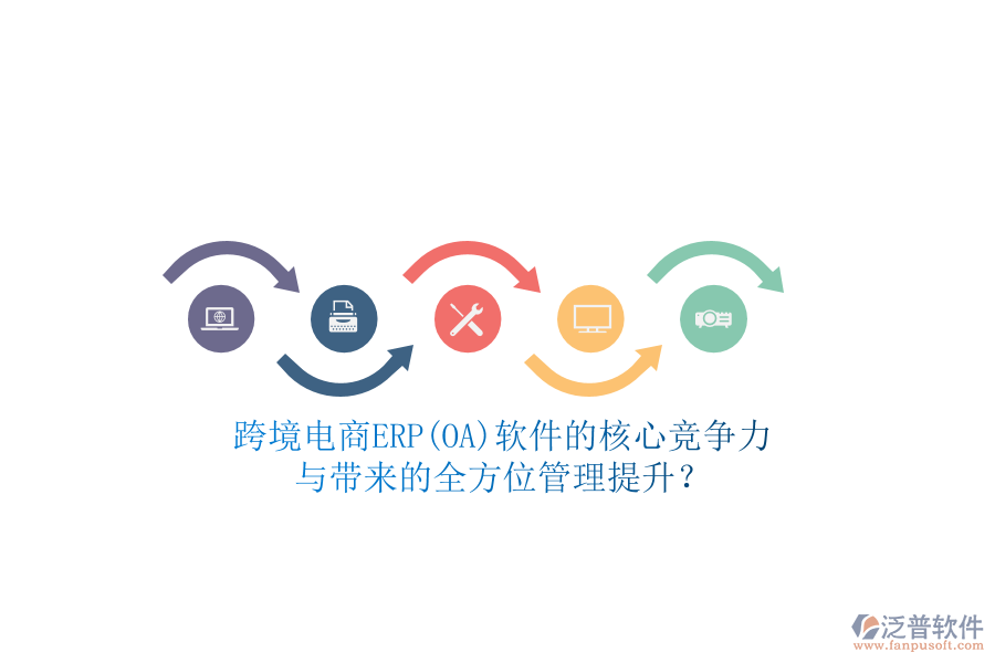跨境電商ERP(OA)軟件的核心競爭力與帶來的全方位管理提升？