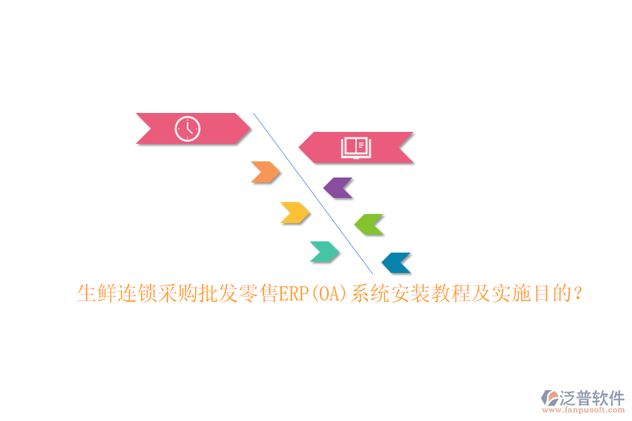 生鮮連鎖采購批發(fā)零售ERP(OA)系統(tǒng)安裝教程及實施目的？