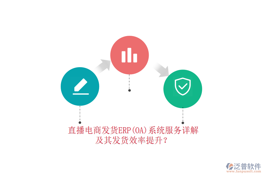 直播電商發(fā)貨ERP(OA)系統(tǒng)服務(wù)詳解及其發(fā)貨效率提升？