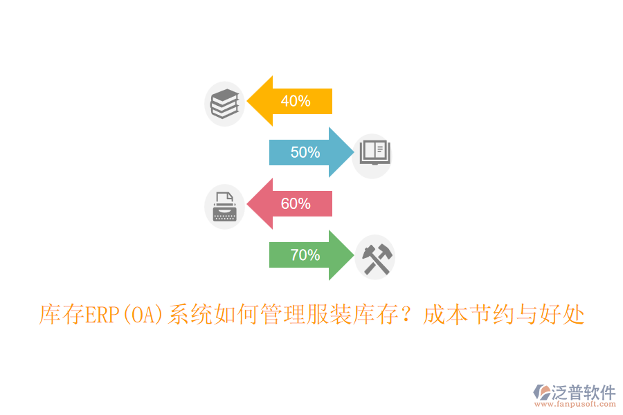 庫存ERP(OA)系統如何管理服裝庫存？成本節(jié)約與好處