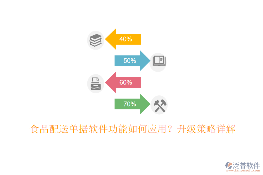 食品配送單據(jù)軟件功能如何應(yīng)用？升級(jí)策略詳解
