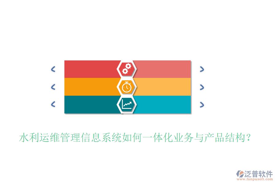 水利運維管理信息系統(tǒng)如何一體化業(yè)務與產品結構？