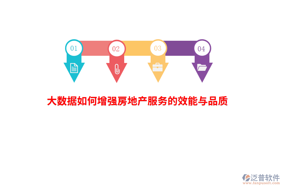 大數(shù)據(jù)如何增強(qiáng)房地產(chǎn)服務(wù)的效能與品質(zhì)？