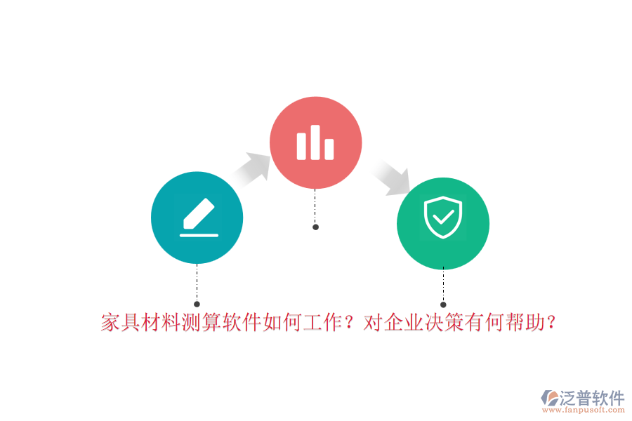 家具材料測算軟件如何工作？對企業(yè)決策有何幫助？
