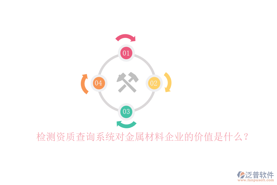 檢測(cè)資質(zhì)查詢系統(tǒng)對(duì)金屬材料企業(yè)的價(jià)值是什么？