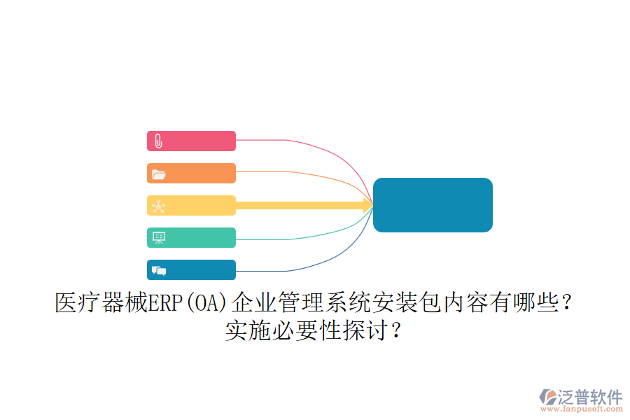 醫(yī)療器械ERP(OA)企業(yè)管理系統(tǒng)安裝包內(nèi)容有哪些？實(shí)施必要性探討？