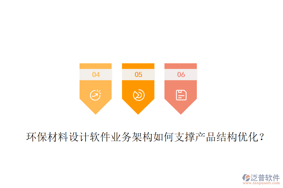 環(huán)保材料設(shè)計軟件業(yè)務(wù)架構(gòu)如何支撐產(chǎn)品結(jié)構(gòu)優(yōu)化？