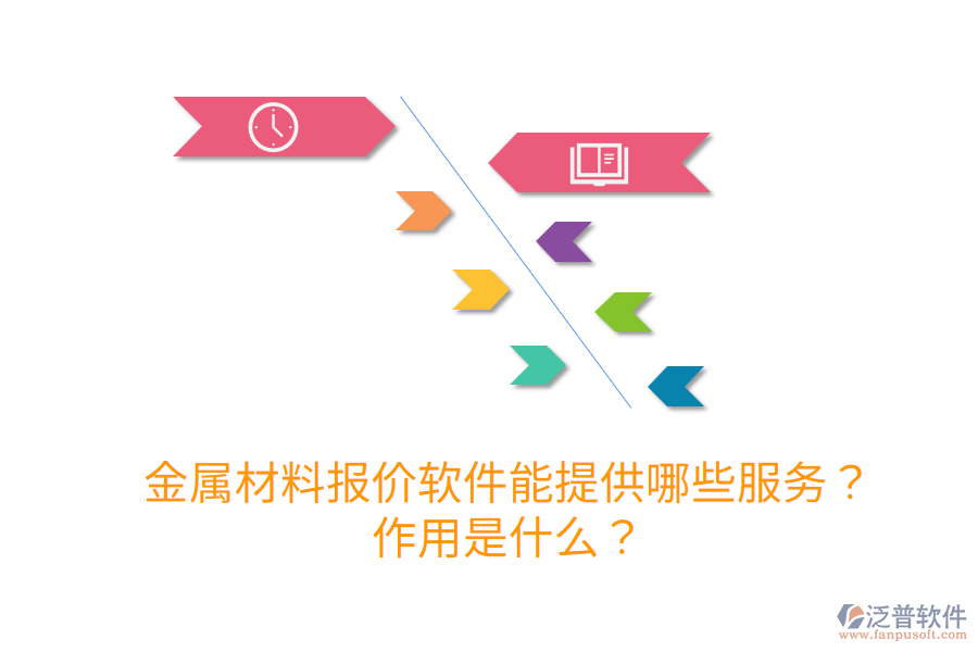 金屬材料報(bào)價(jià)軟件能提供哪些服務(wù)？作用是什么？