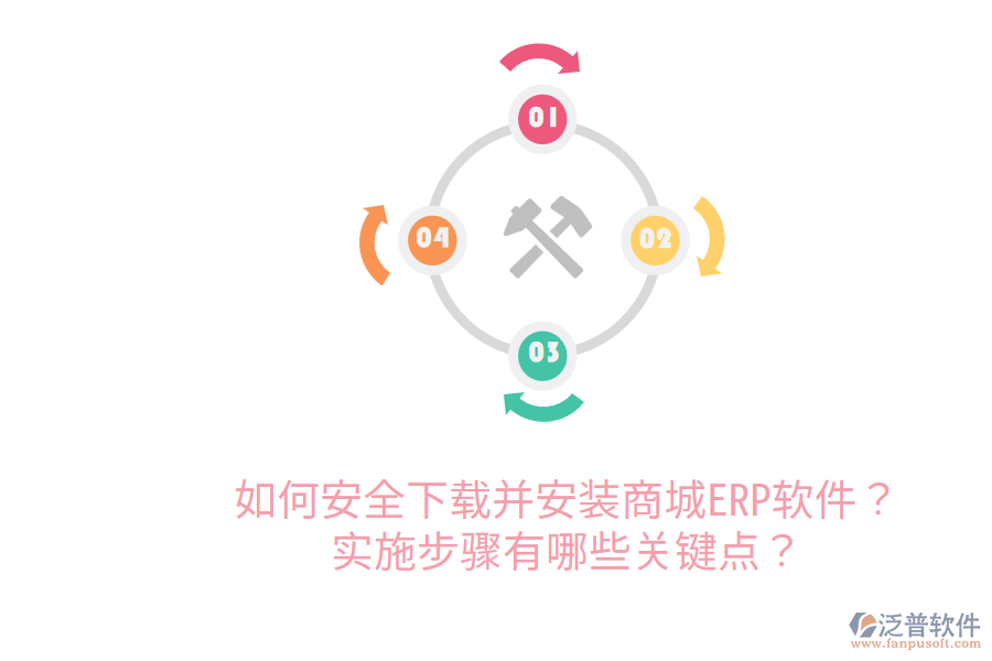  如何安全下載并安裝商城ERP軟件？實施步驟有哪些關(guān)鍵點？