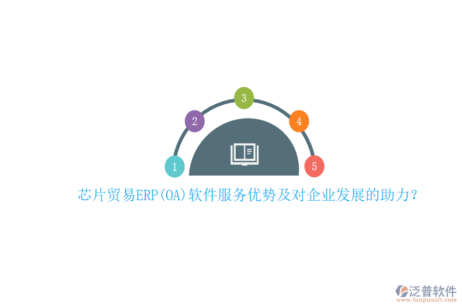 芯片貿(mào)易ERP(OA)軟件服務(wù)優(yōu)勢(shì)及對(duì)企業(yè)發(fā)展的助力？