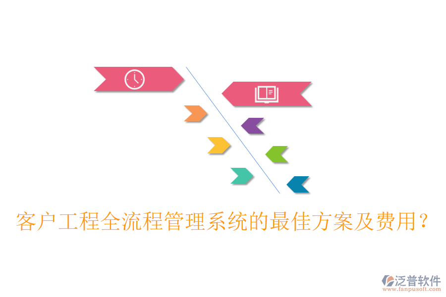 客戶工程全流程管理系統(tǒng)的最佳方案及費(fèi)用？