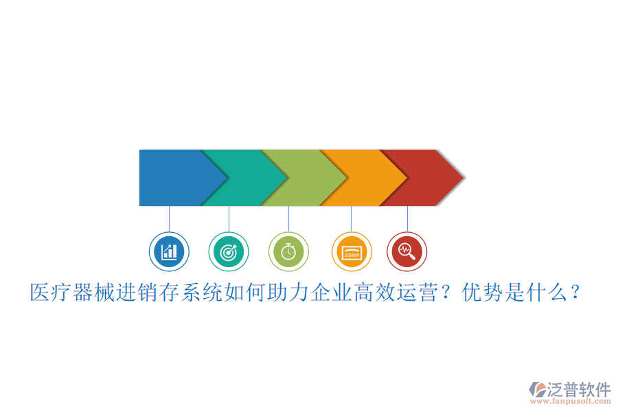 醫(yī)療器械進(jìn)銷(xiāo)存系統(tǒng)如何助力企業(yè)高效運(yùn)營(yíng)？?jī)?yōu)勢(shì)是什么？