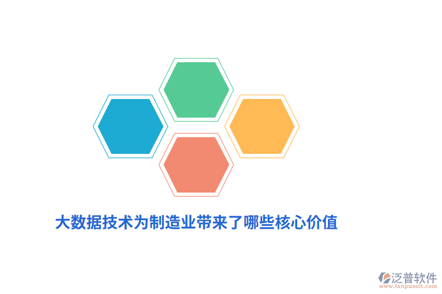 大數(shù)據(jù)技術為制造業(yè)帶來了哪些核心價值？