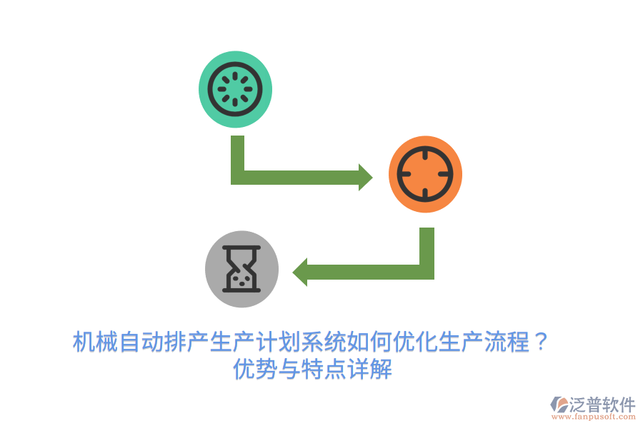 機械自動排產(chǎn)生產(chǎn)計劃系統(tǒng)如何優(yōu)化生產(chǎn)流程？優(yōu)勢與特點詳解