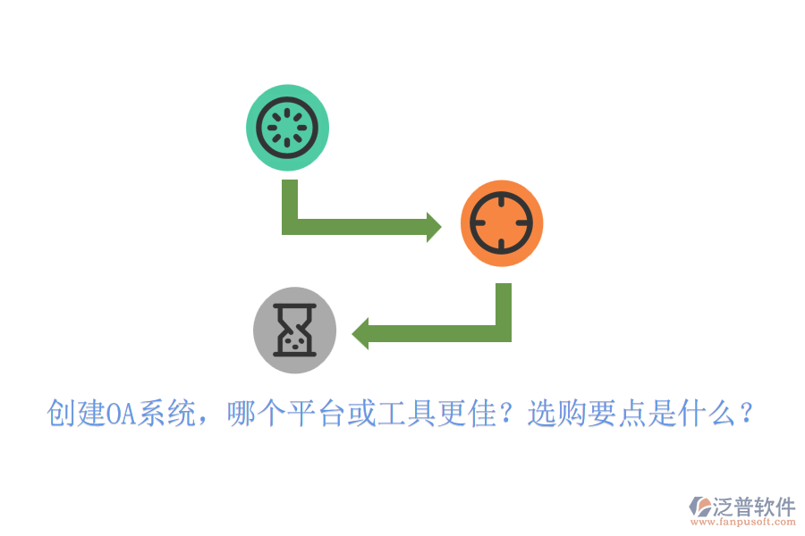 創(chuàng)建OA系統(tǒng)，哪個平臺或工具更佳？選購要點(diǎn)是什么？